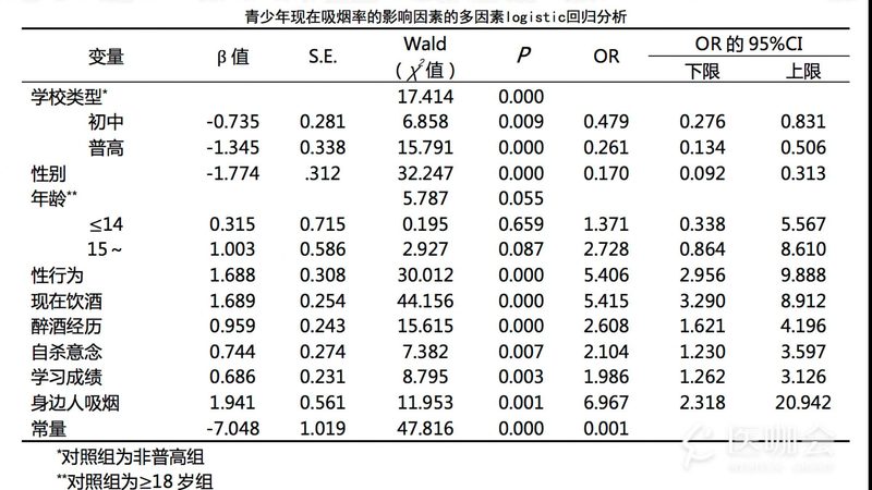 倉庫貨架承重不足，首先需要對其進行全面評估。這包括以下幾個方面：
