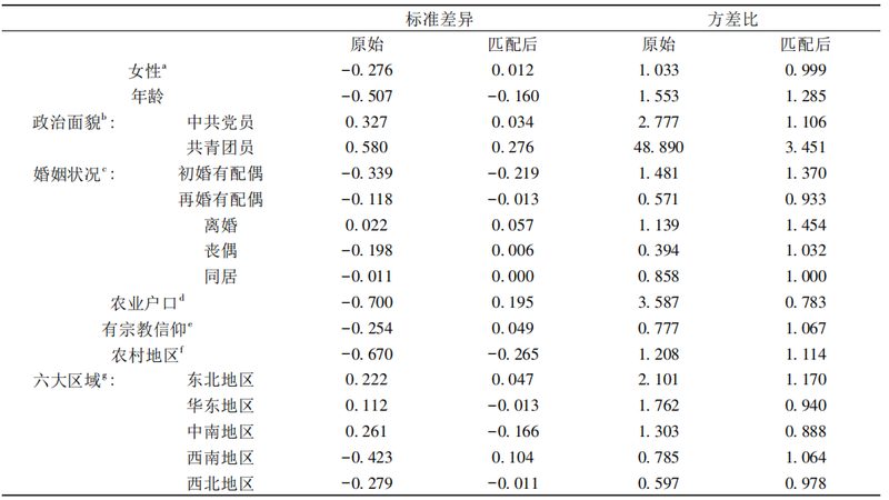 折疊周轉箱：倉儲物流中的高效利器