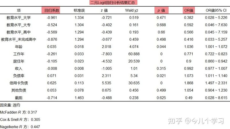 高位貨架叉車防墜落措施解析