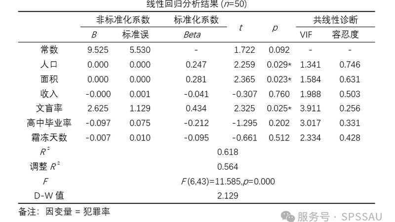 揭秘二手1.5噸電動叉車：型號參數全解析