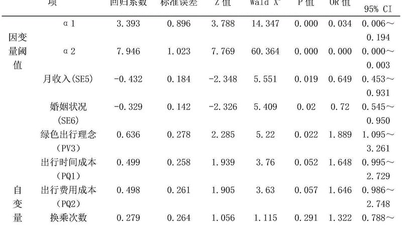 自動化立體倉庫定制方案：揭秘其核心要素與選型邏輯