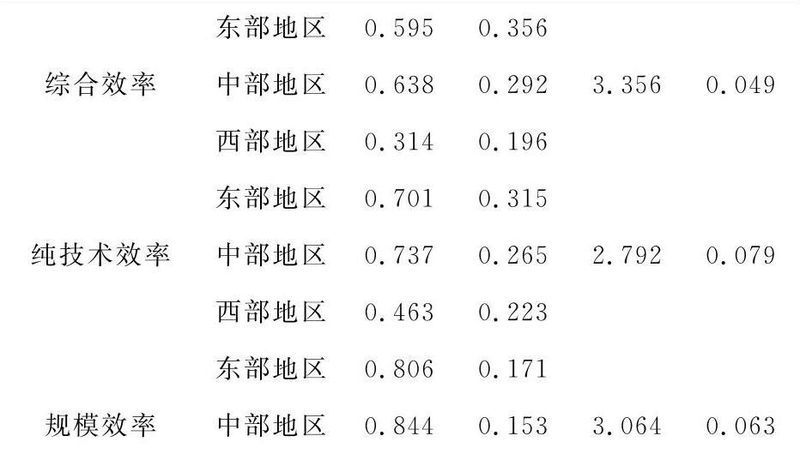 模具貨架安裝價格表：揭秘影響價格的關鍵因素