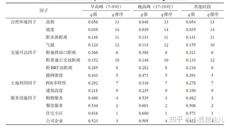 二手柴油叉車選購要點：如何規避誤區，選擇可靠品牌