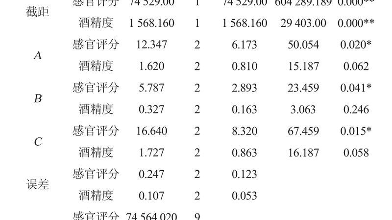 懸臂式貨架：倉儲物流的得力助手，如何挑選合適的價格？**