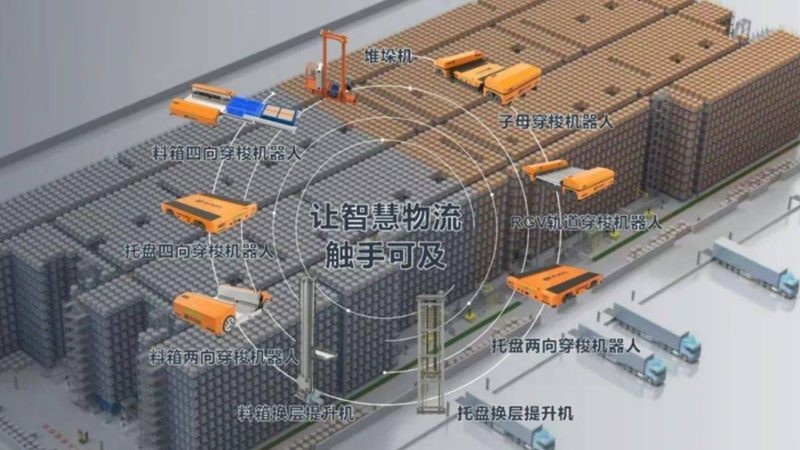 倉儲設備維護保養，如何選擇專業公司？**